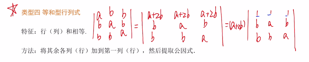 专题20 具体型行列式的计算