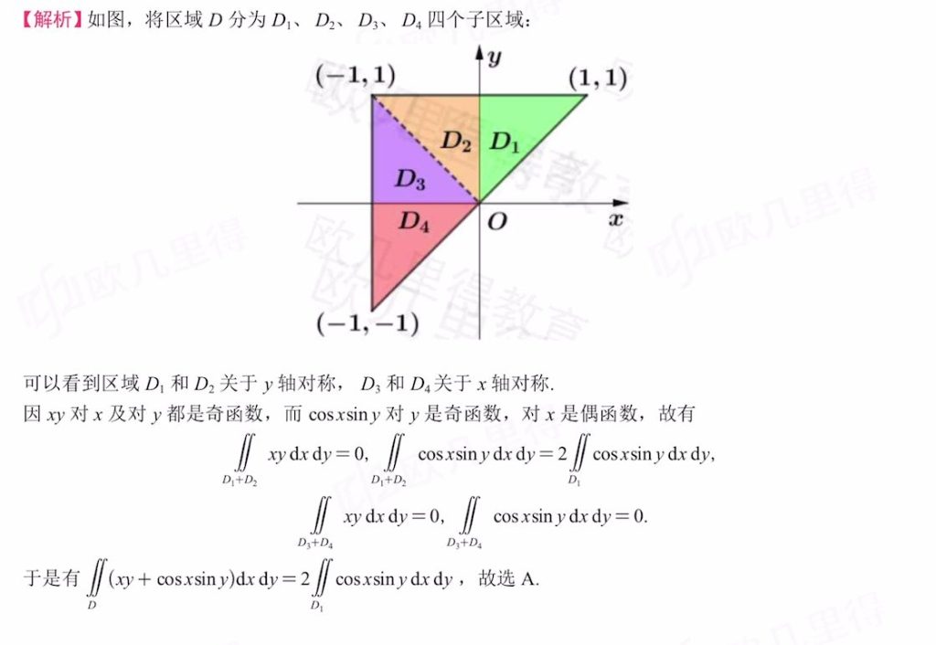专题15 二重积分的基本计算