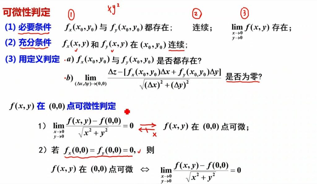 数学经典每日一题
