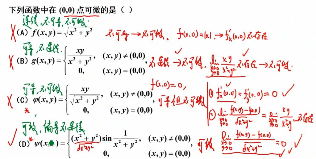 数学经典每日一题