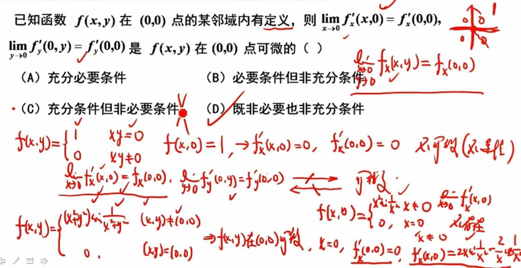 数学经典每日一题