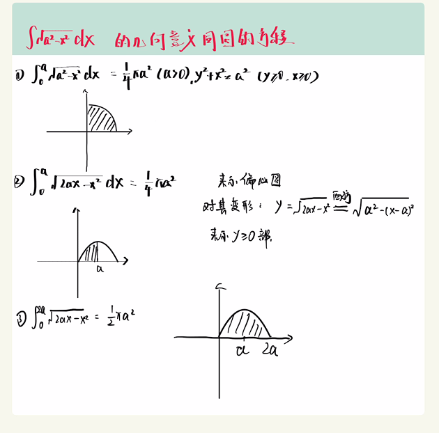 数学公式