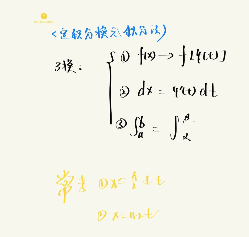 数学公式