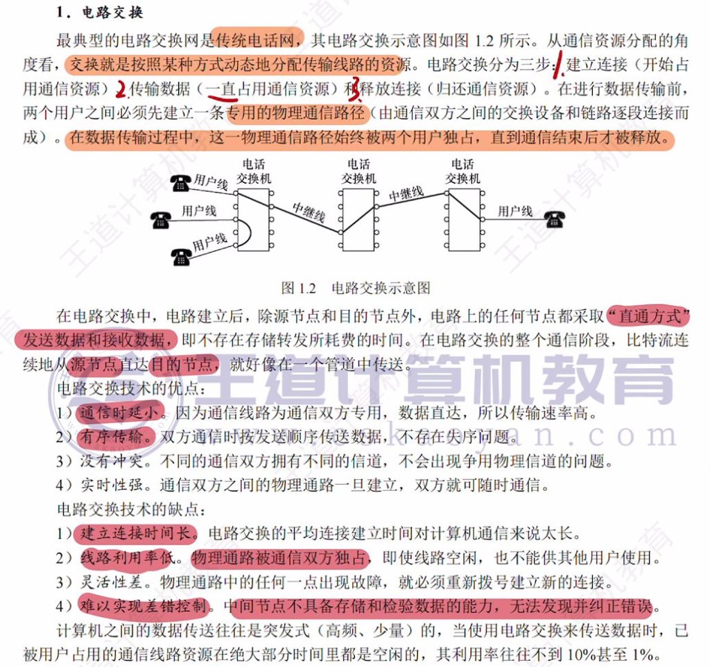 第一章 课本笔记（王道）