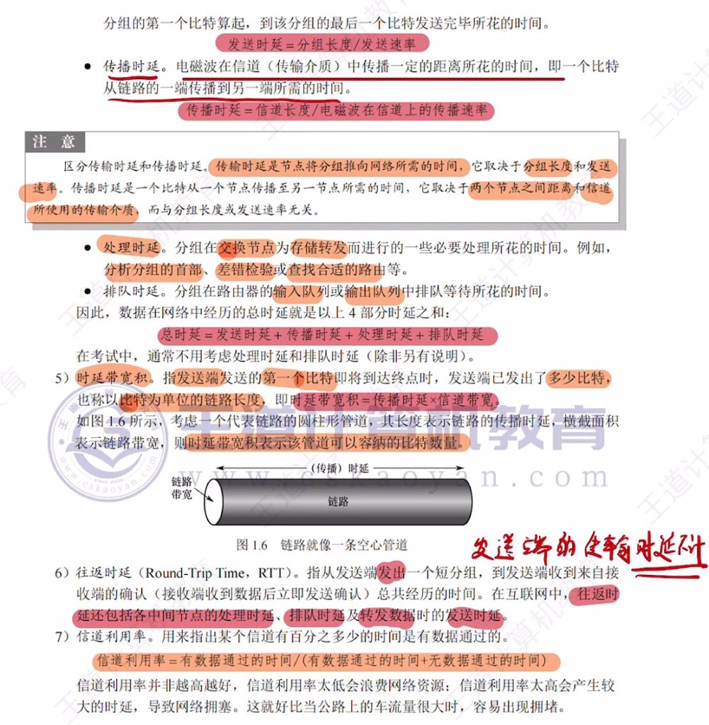 第一章 课本笔记（王道）