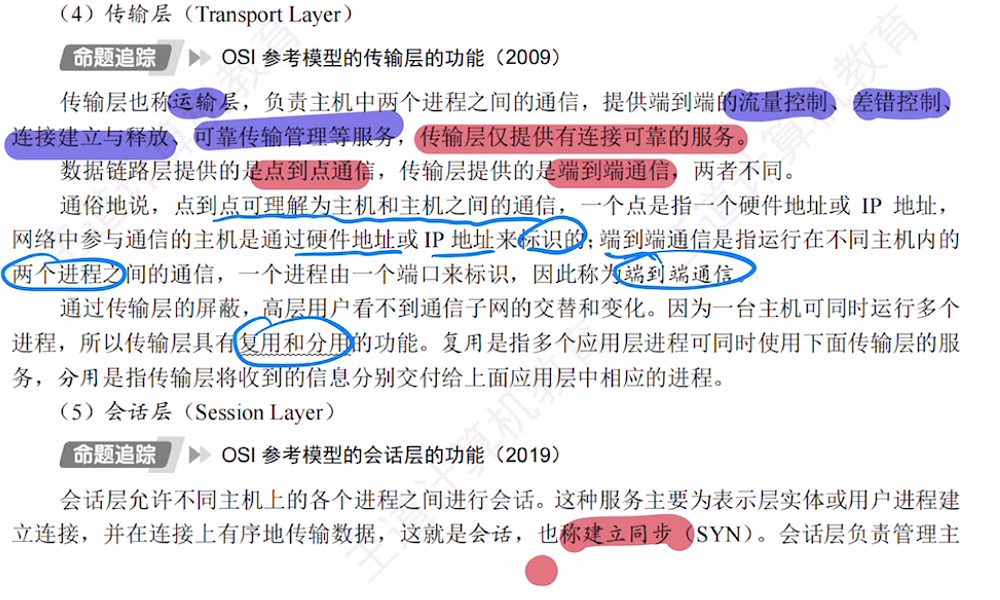 第一章 课本笔记（王道）