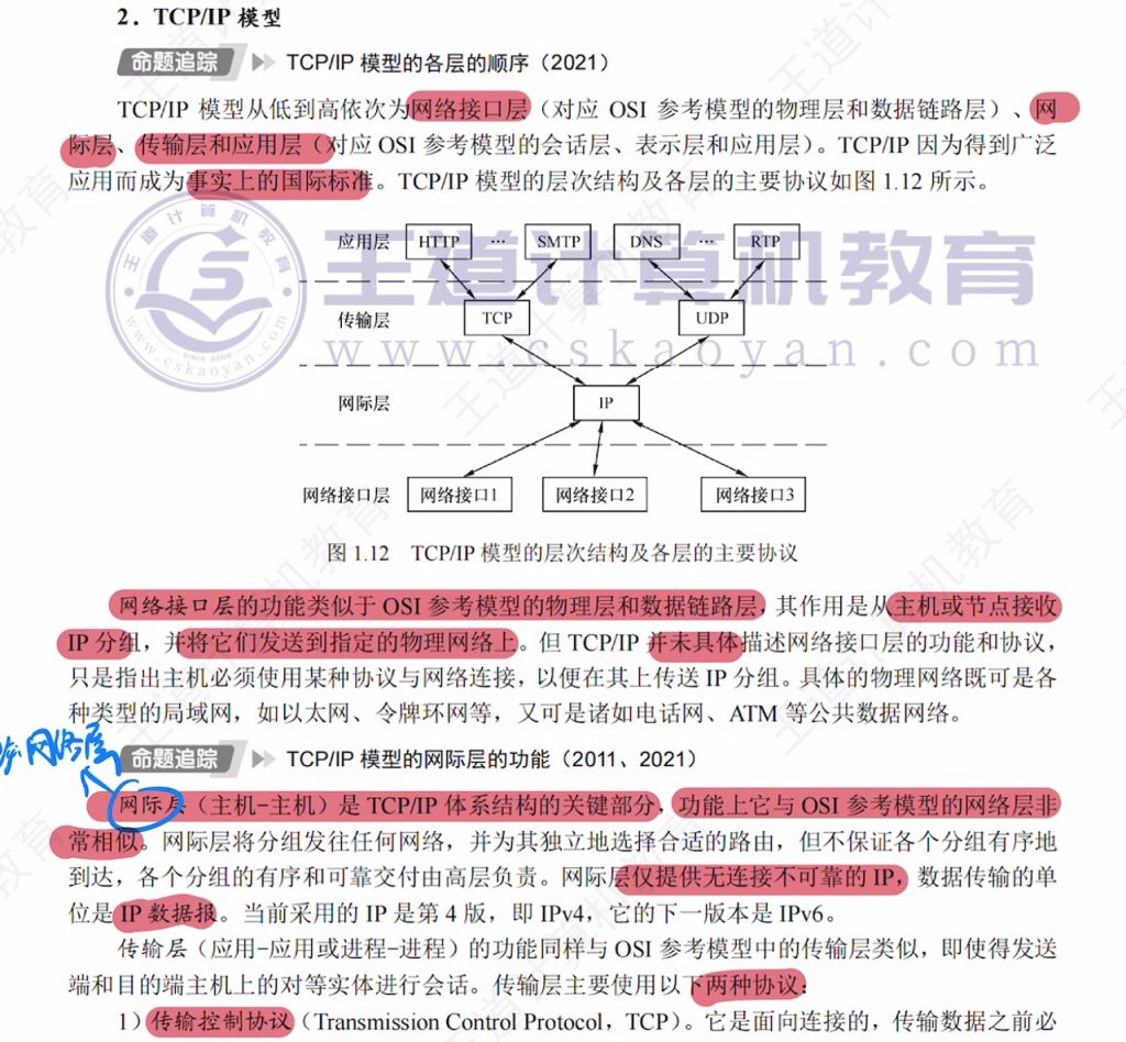 第一章 课本笔记（王道）