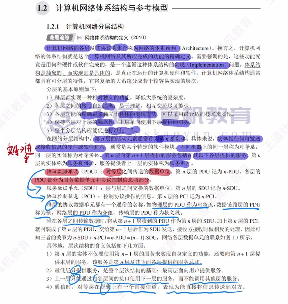 第一章 课本笔记（王道）