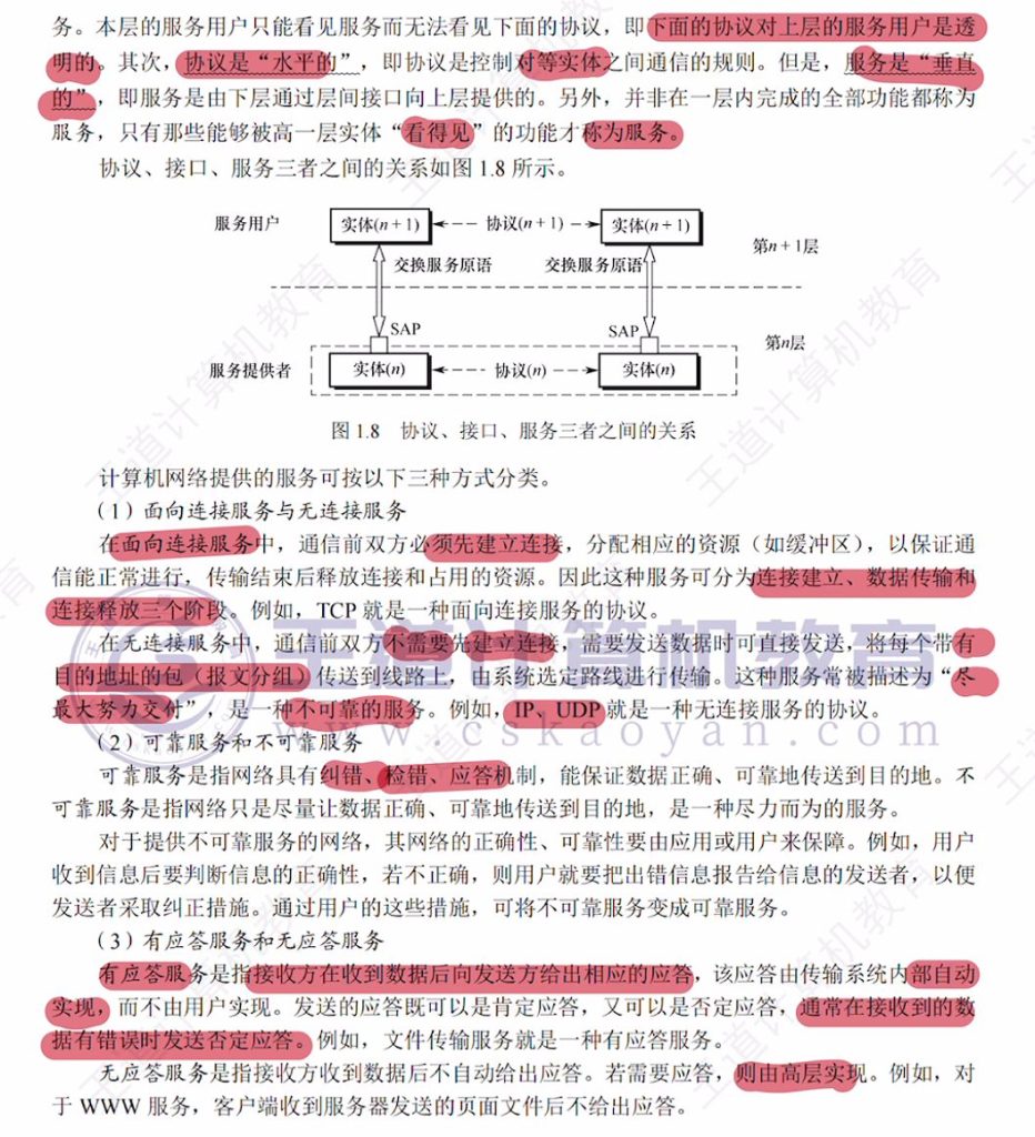 第一章 课本笔记（王道）