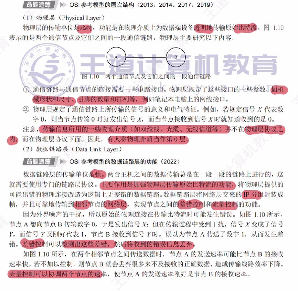 第一章 课本笔记（王道）