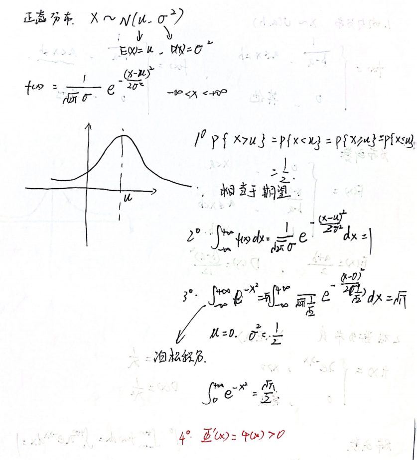 数学公式