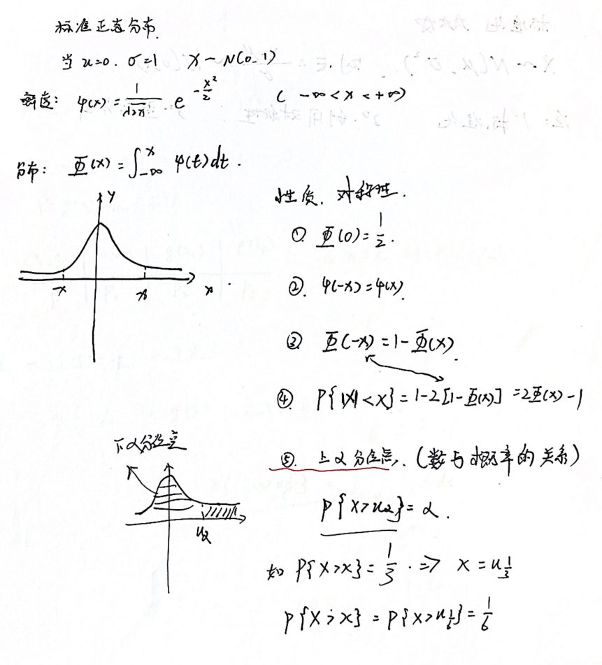 数学公式