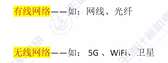 第一章 03计算机网络分类（王道）