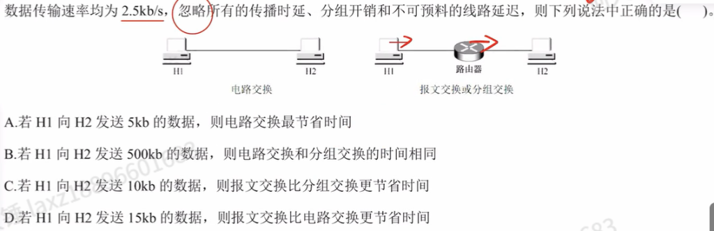 第一章 习题（王道）