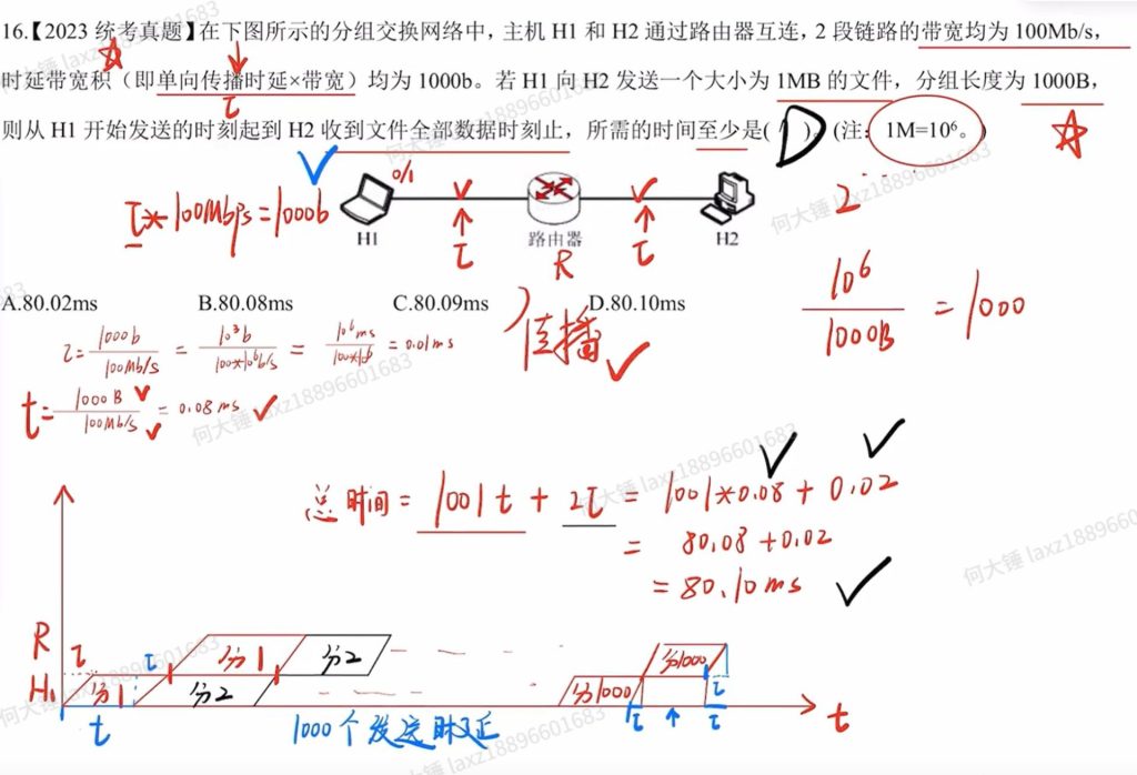 第一章 习题（王道）