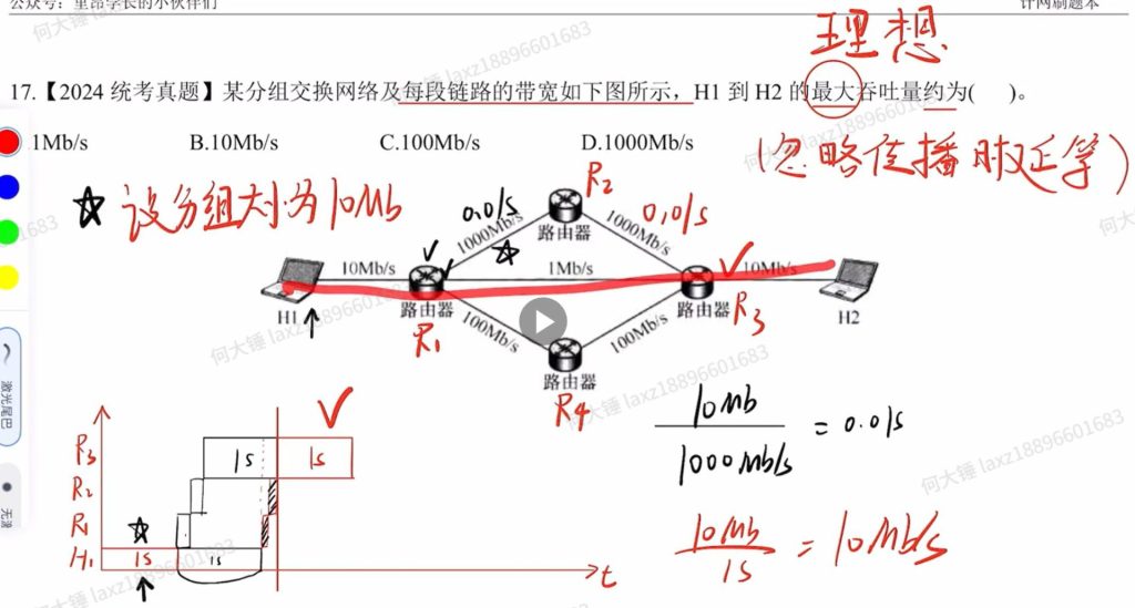 第一章 习题（王道）
