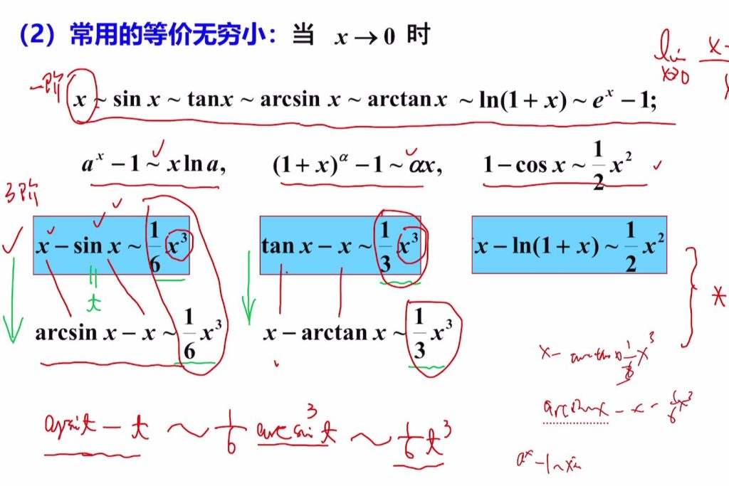 01 极限基础部分