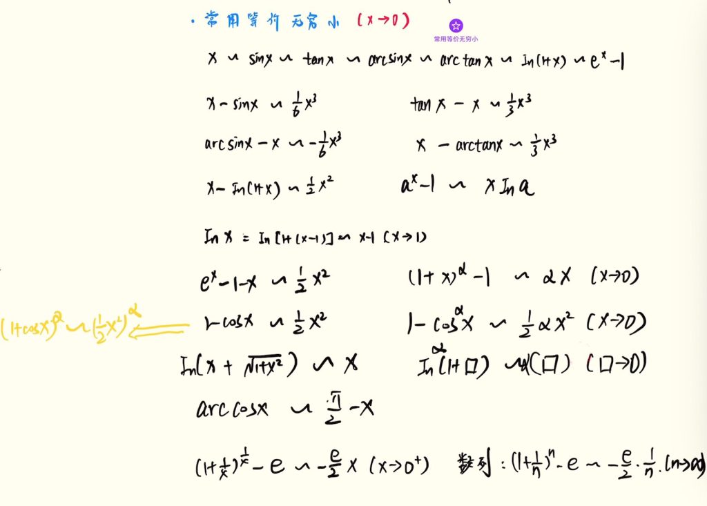 01 极限基础部分