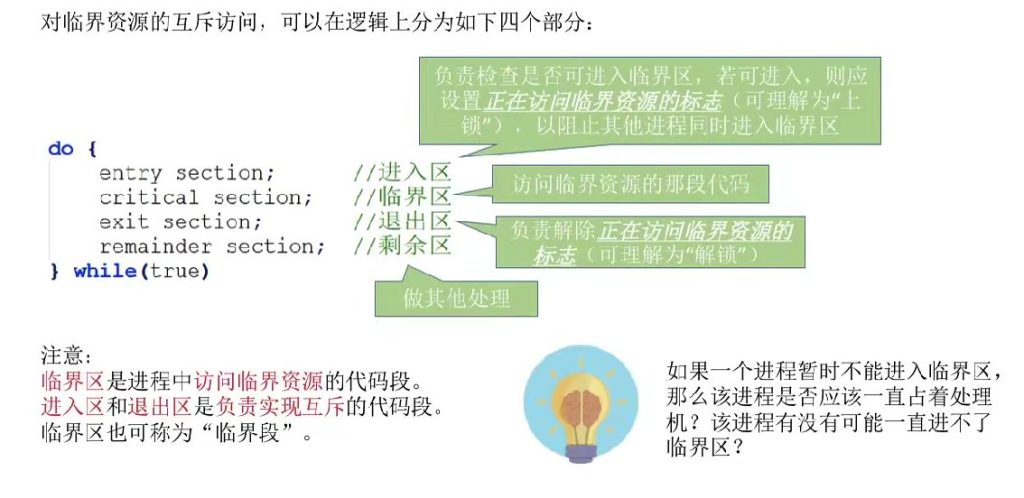 第二章 03同步与互斥（王道）