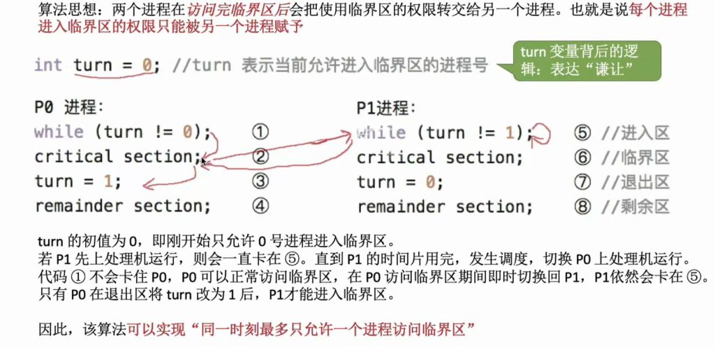 第二章 03同步与互斥（王道）