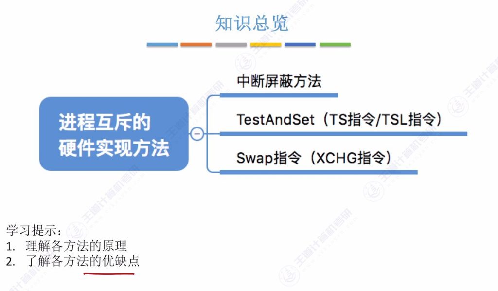 第二章 03同步与互斥（王道）
