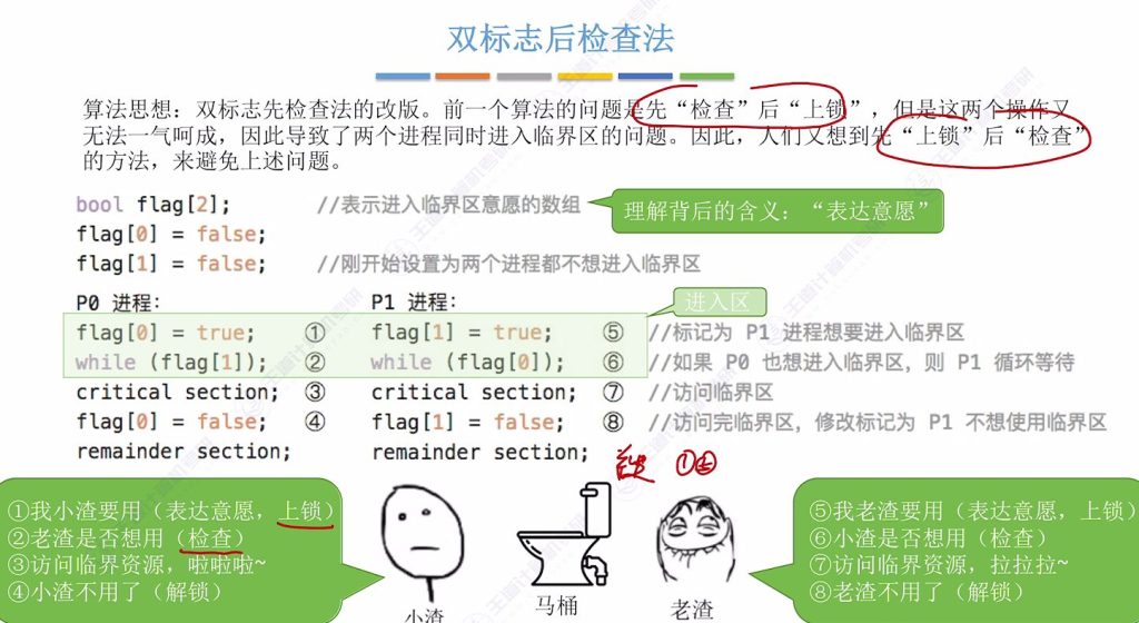 第二章 03同步与互斥（王道）