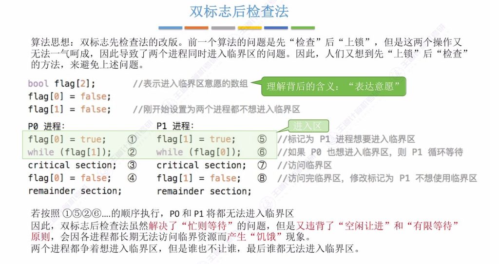 第二章 03同步与互斥（王道）