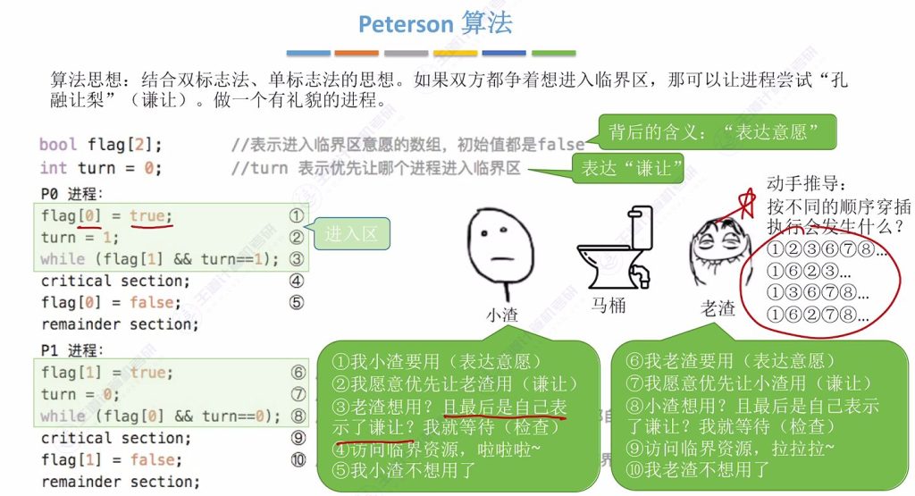 第二章 03同步与互斥（王道）