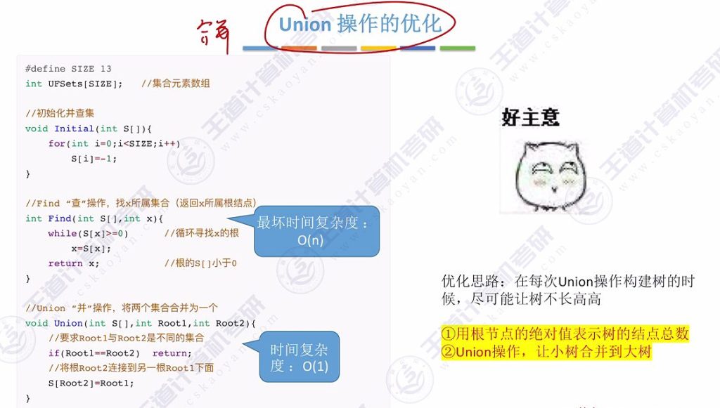 第五章 06并查集（王道）