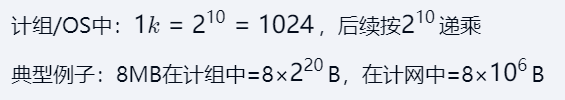 第一章 04计算机网络性能指标（王道）