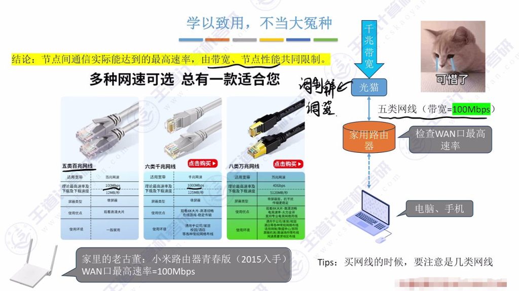 第一章 04计算机网络性能指标（王道）