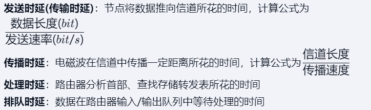 第一章 04计算机网络性能指标（王道）
