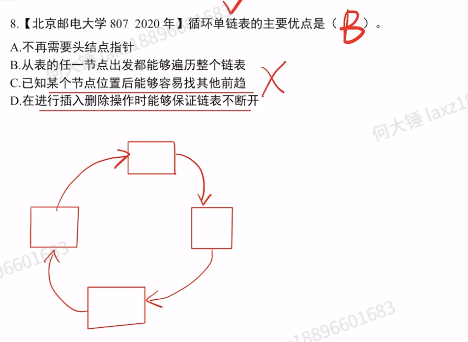 第二章 习题集