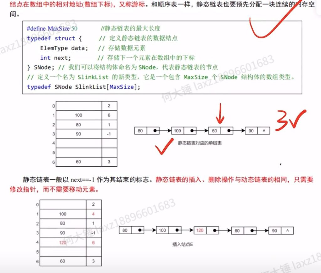 第二章 习题集