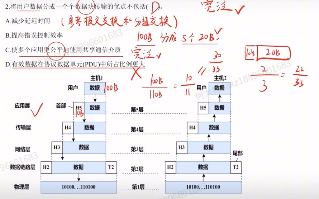 第一章 习题（王道）