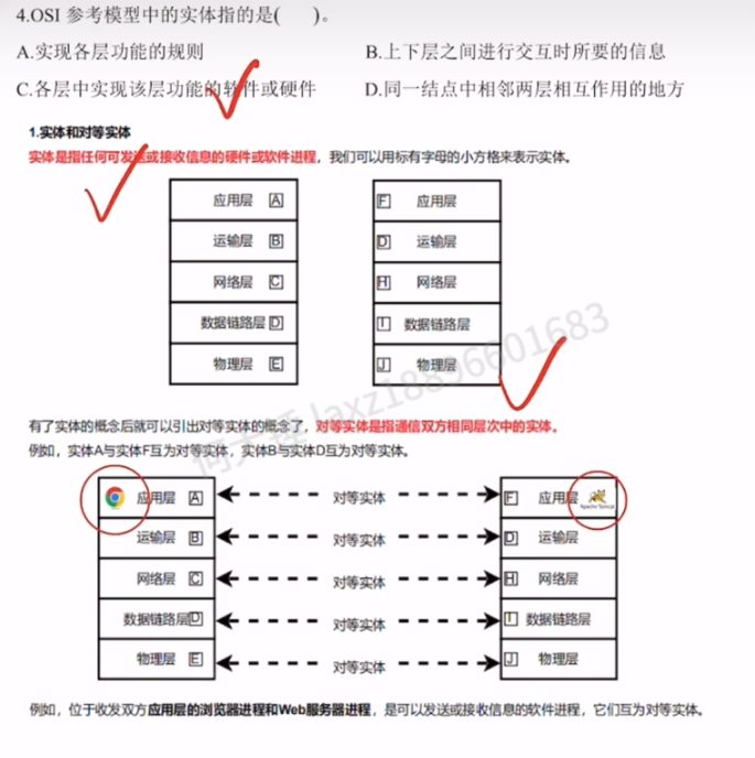第一章 习题（王道）