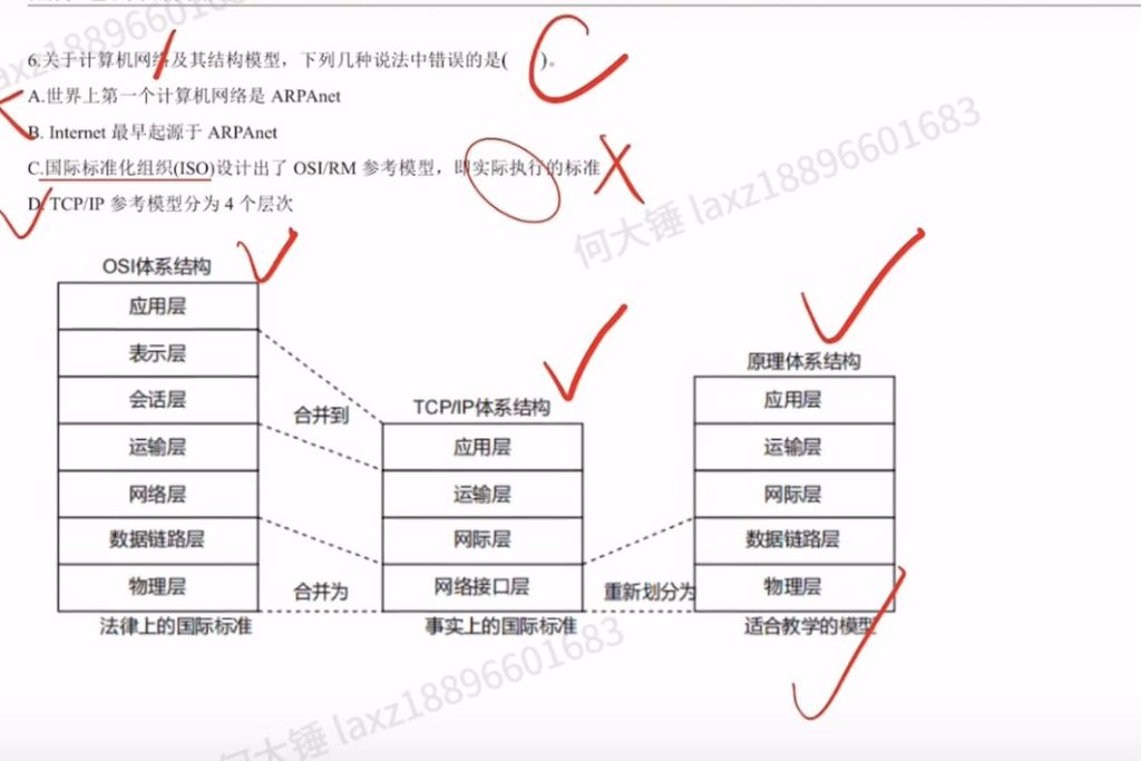 第一章 习题（王道）