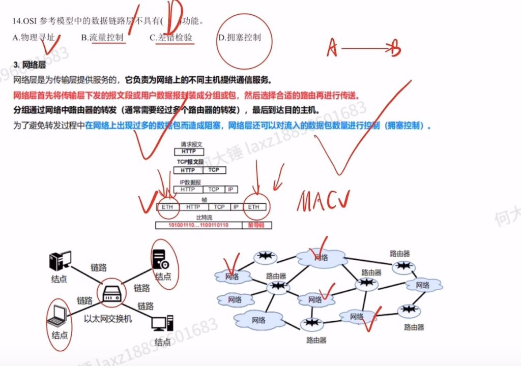 第一章 习题（王道）