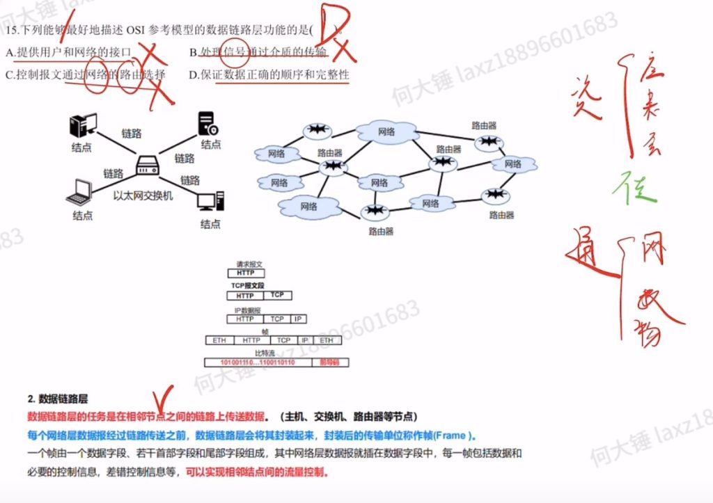 第一章 习题（王道）