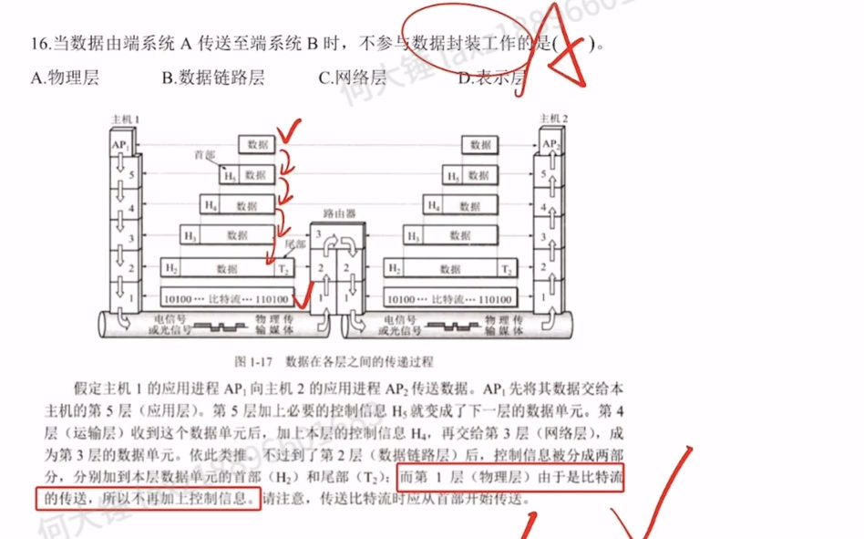 第一章 习题（王道）