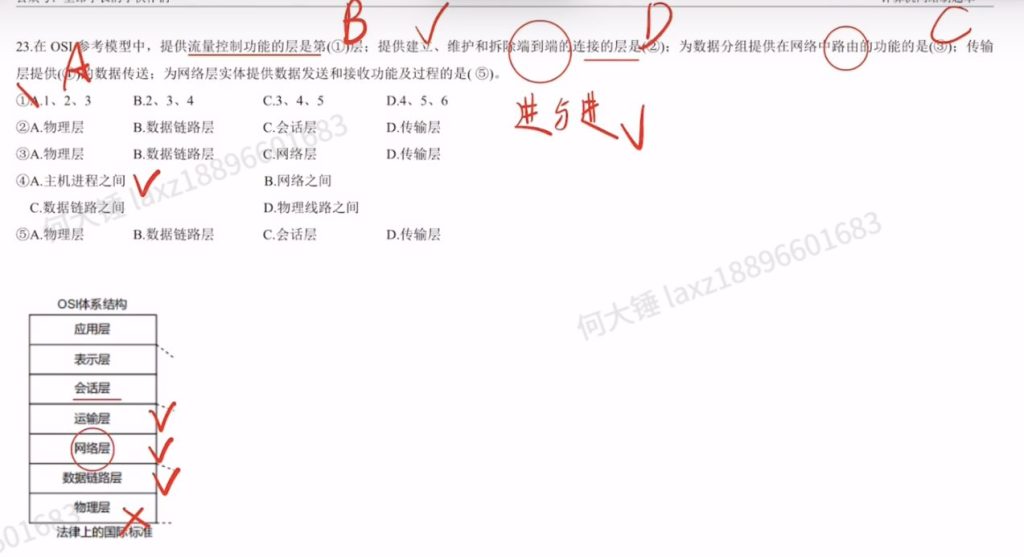 第一章 习题（王道）