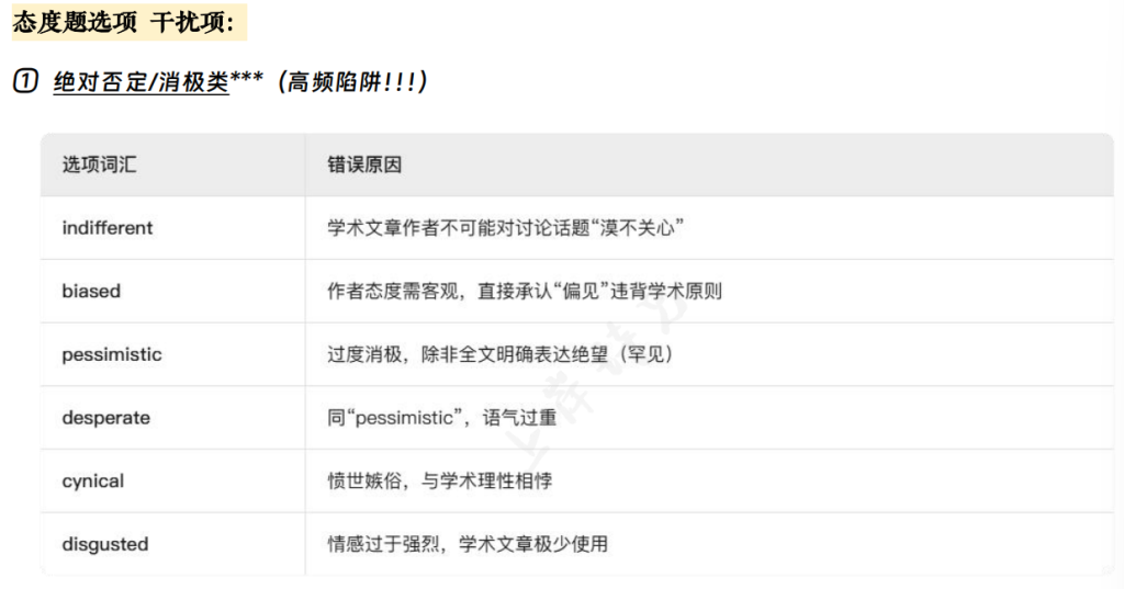 阅读技巧04 - 把握作者态度&观点