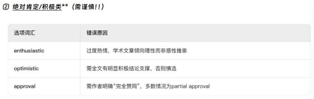 阅读技巧04 - 把握作者态度&观点