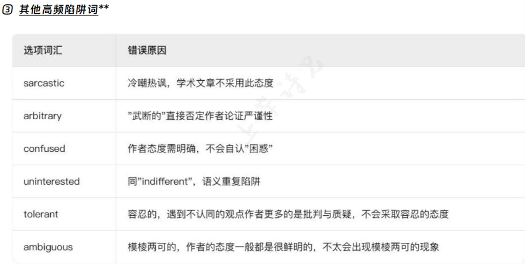 阅读技巧04 - 把握作者态度&观点