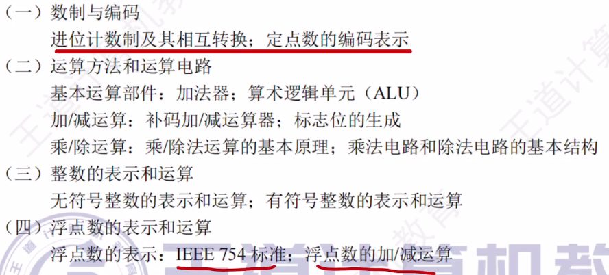 第二章 04数据的表示和运算（课本）