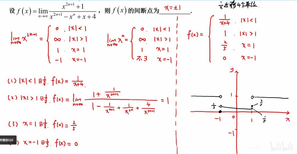 01 极限基础部分