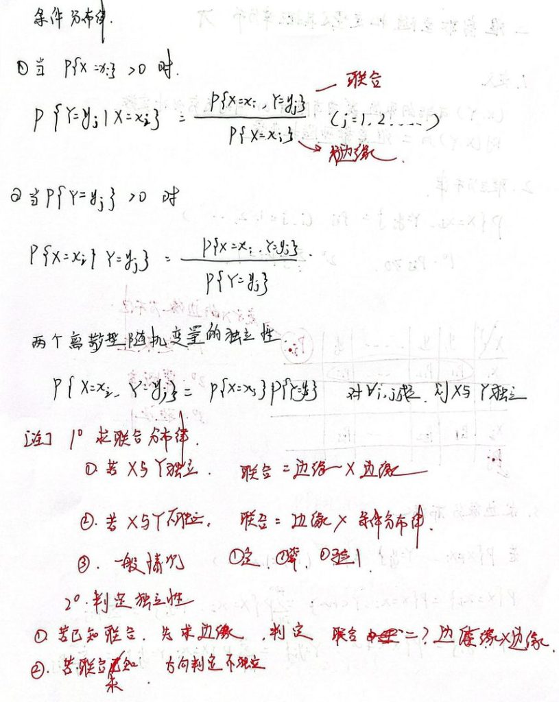 数学公式