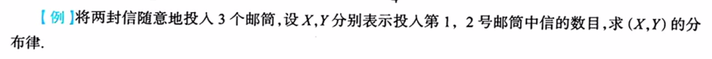 第三章 多维随机变量及其分布（李良）