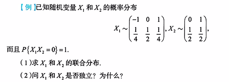 第三章 多维随机变量及其分布（李良）