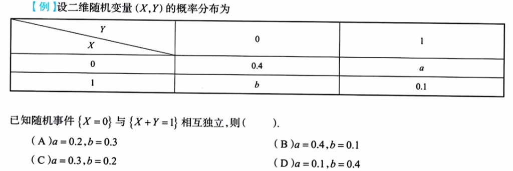 第三章 多维随机变量及其分布（李良）